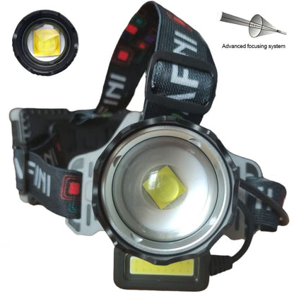 Linterna Frontal Recargable con Luz Led