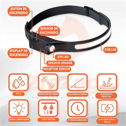 Linterna de cabeza con Sensor LED recargable por USB