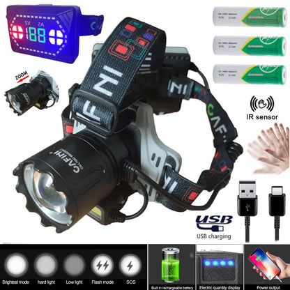 Linterna Frontal Recargable con Luz Led