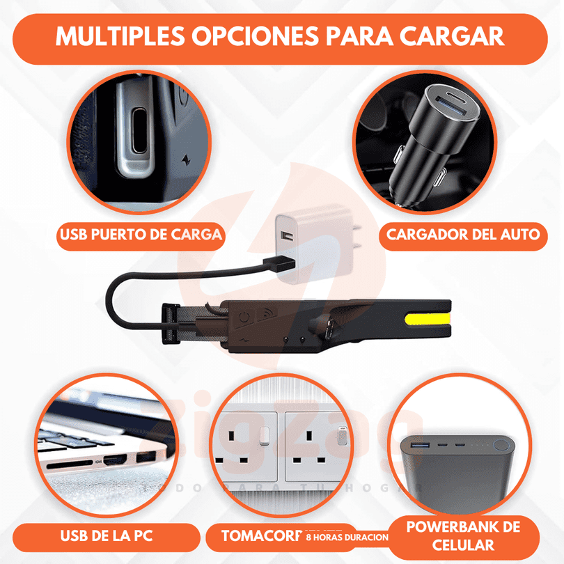 Linterna de cabeza con Sensor LED recargable por USB