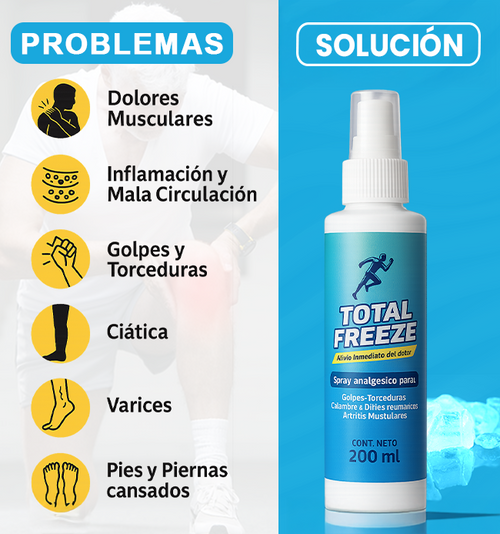 Spray Calmante para Dolores y Lesiones
