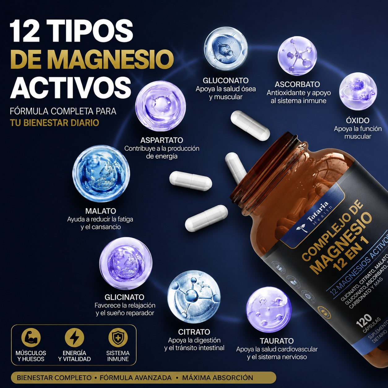 Complejo de magnesio 700mg 12 en 1 suplemento de magnesio con glicinato