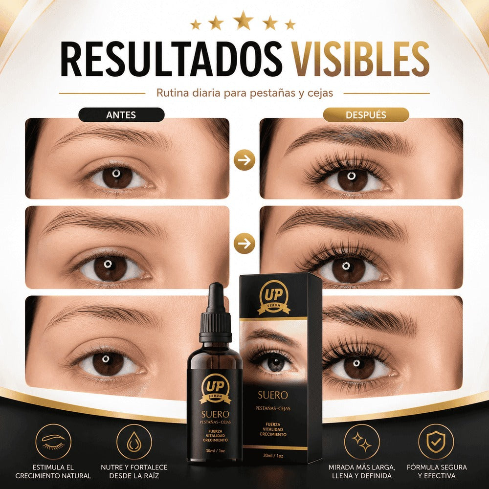 Suero para Crecimiento de Pestañas y Cejas