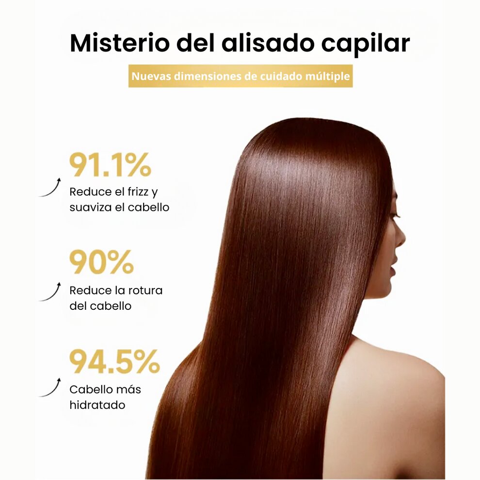 Nueva Mascarilla Premium para el Cabello - KARSEELL Colágeno y Maca